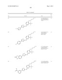 THIAZOLE COMPOUNDS AND METHODS OF USE diagram and image