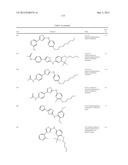 THIAZOLE COMPOUNDS AND METHODS OF USE diagram and image