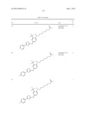 THIAZOLE COMPOUNDS AND METHODS OF USE diagram and image