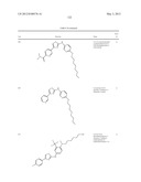 THIAZOLE COMPOUNDS AND METHODS OF USE diagram and image