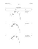 THIAZOLE COMPOUNDS AND METHODS OF USE diagram and image