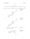 THIAZOLE COMPOUNDS AND METHODS OF USE diagram and image