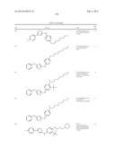 THIAZOLE COMPOUNDS AND METHODS OF USE diagram and image