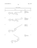 THIAZOLE COMPOUNDS AND METHODS OF USE diagram and image