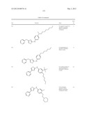 THIAZOLE COMPOUNDS AND METHODS OF USE diagram and image