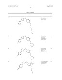 THIAZOLE COMPOUNDS AND METHODS OF USE diagram and image