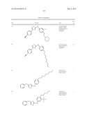 THIAZOLE COMPOUNDS AND METHODS OF USE diagram and image