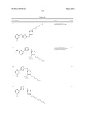 THIAZOLE COMPOUNDS AND METHODS OF USE diagram and image