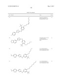 THIAZOLE COMPOUNDS AND METHODS OF USE diagram and image