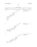 THIAZOLE COMPOUNDS AND METHODS OF USE diagram and image