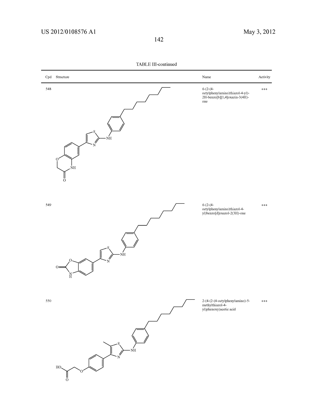 THIAZOLE COMPOUNDS AND METHODS OF USE - diagram, schematic, and image 143