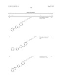 THIAZOLE COMPOUNDS AND METHODS OF USE diagram and image