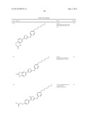 THIAZOLE COMPOUNDS AND METHODS OF USE diagram and image