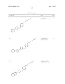 THIAZOLE COMPOUNDS AND METHODS OF USE diagram and image