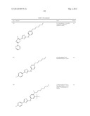 THIAZOLE COMPOUNDS AND METHODS OF USE diagram and image