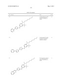 THIAZOLE COMPOUNDS AND METHODS OF USE diagram and image