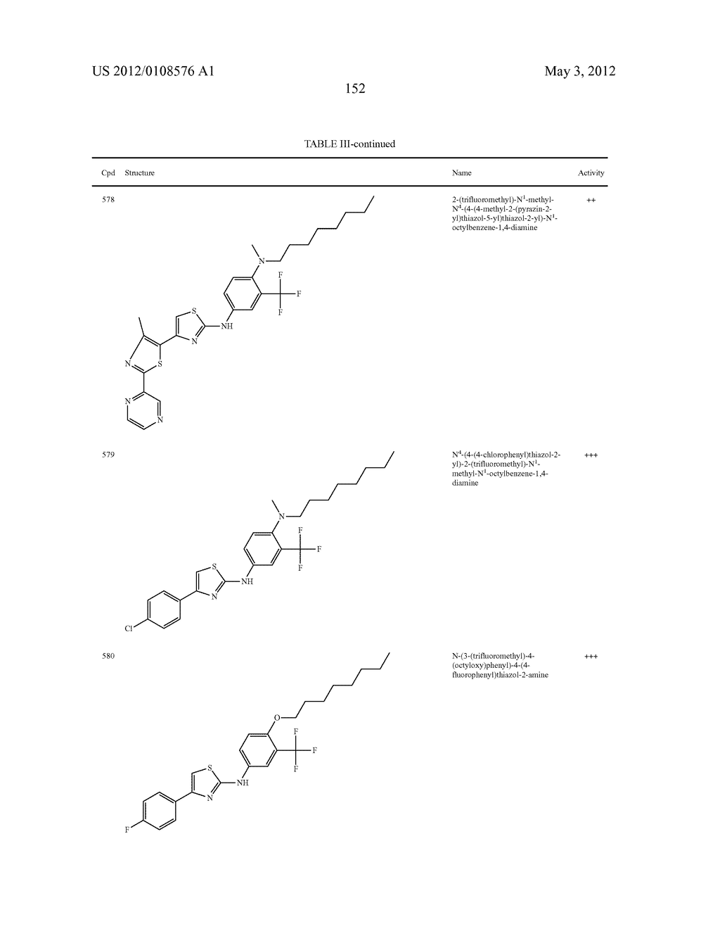 THIAZOLE COMPOUNDS AND METHODS OF USE - diagram, schematic, and image 153