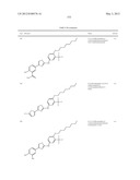 THIAZOLE COMPOUNDS AND METHODS OF USE diagram and image