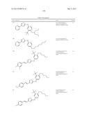 THIAZOLE COMPOUNDS AND METHODS OF USE diagram and image