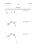 THIAZOLE COMPOUNDS AND METHODS OF USE diagram and image