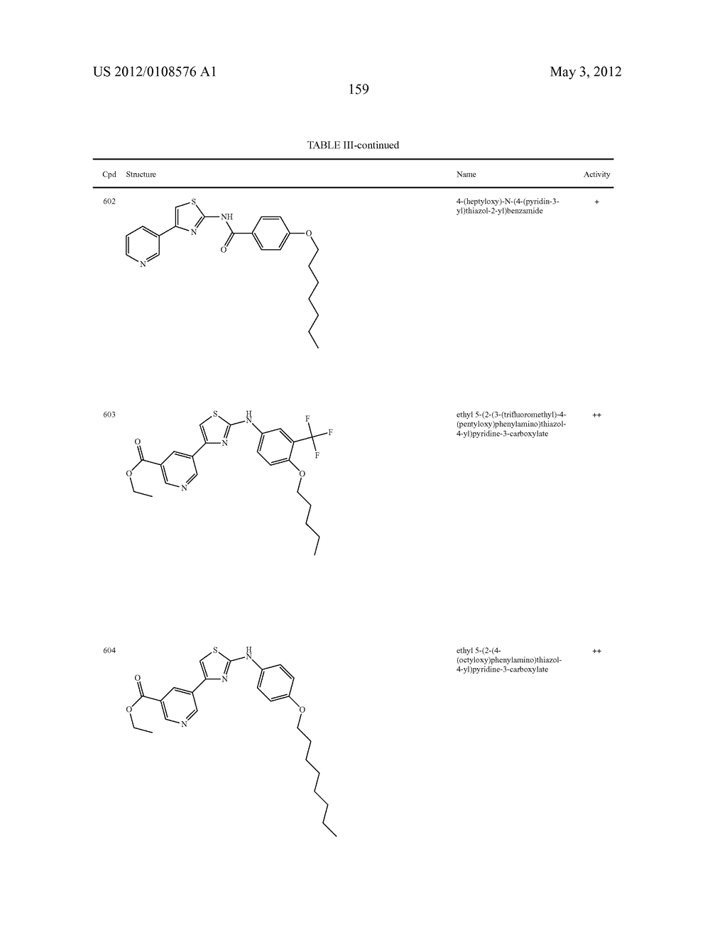 THIAZOLE COMPOUNDS AND METHODS OF USE - diagram, schematic, and image 160