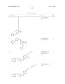 THIAZOLE COMPOUNDS AND METHODS OF USE diagram and image