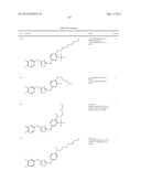 THIAZOLE COMPOUNDS AND METHODS OF USE diagram and image