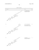 THIAZOLE COMPOUNDS AND METHODS OF USE diagram and image