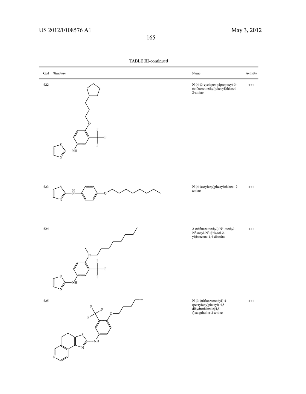 THIAZOLE COMPOUNDS AND METHODS OF USE - diagram, schematic, and image 166