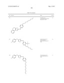 THIAZOLE COMPOUNDS AND METHODS OF USE diagram and image