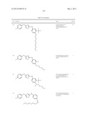 THIAZOLE COMPOUNDS AND METHODS OF USE diagram and image