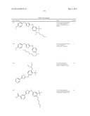 THIAZOLE COMPOUNDS AND METHODS OF USE diagram and image