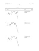 THIAZOLE COMPOUNDS AND METHODS OF USE diagram and image