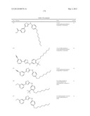 THIAZOLE COMPOUNDS AND METHODS OF USE diagram and image