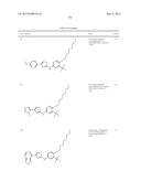 THIAZOLE COMPOUNDS AND METHODS OF USE diagram and image