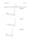 THIAZOLE COMPOUNDS AND METHODS OF USE diagram and image