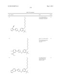 THIAZOLE COMPOUNDS AND METHODS OF USE diagram and image