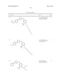 THIAZOLE COMPOUNDS AND METHODS OF USE diagram and image