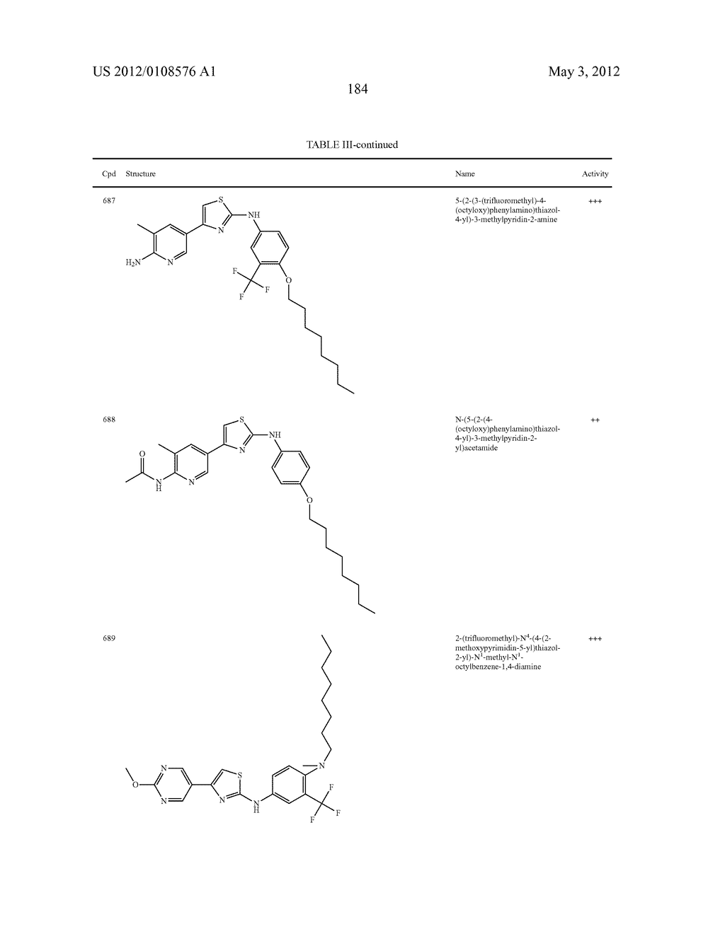THIAZOLE COMPOUNDS AND METHODS OF USE - diagram, schematic, and image 185