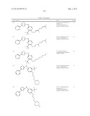 THIAZOLE COMPOUNDS AND METHODS OF USE diagram and image