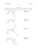 THIAZOLE COMPOUNDS AND METHODS OF USE diagram and image