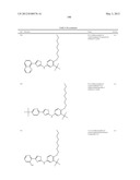 THIAZOLE COMPOUNDS AND METHODS OF USE diagram and image