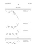 THIAZOLE COMPOUNDS AND METHODS OF USE diagram and image