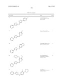 THIAZOLE COMPOUNDS AND METHODS OF USE diagram and image