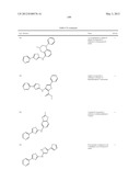 THIAZOLE COMPOUNDS AND METHODS OF USE diagram and image