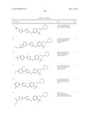 THIAZOLE COMPOUNDS AND METHODS OF USE diagram and image