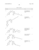 THIAZOLE COMPOUNDS AND METHODS OF USE diagram and image