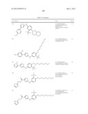 THIAZOLE COMPOUNDS AND METHODS OF USE diagram and image