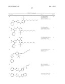 THIAZOLE COMPOUNDS AND METHODS OF USE diagram and image