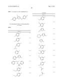 THIAZOLE COMPOUNDS AND METHODS OF USE diagram and image